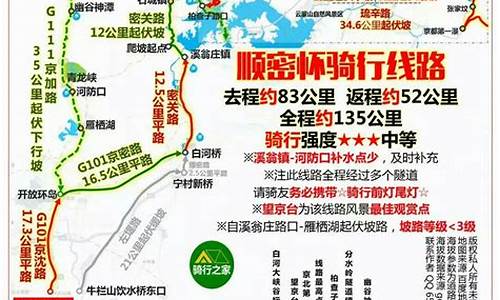 北京周边经典骑行路线_北京周边经典骑行路